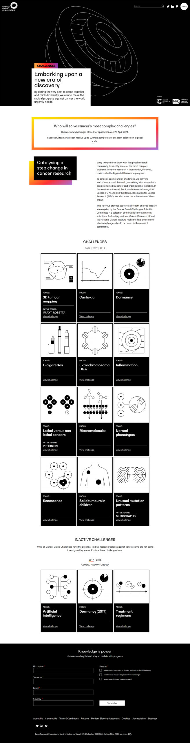 Cancer Research: project image 2