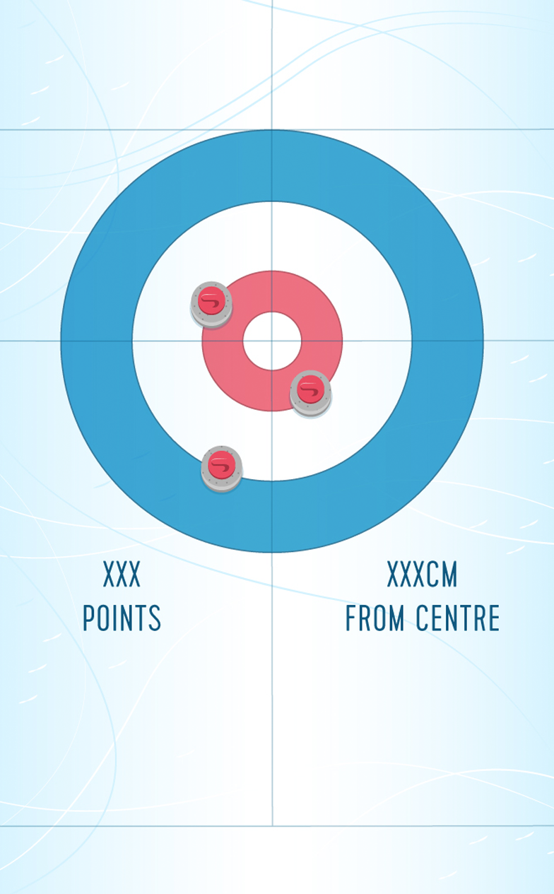 Olympic Channel: project image 2
