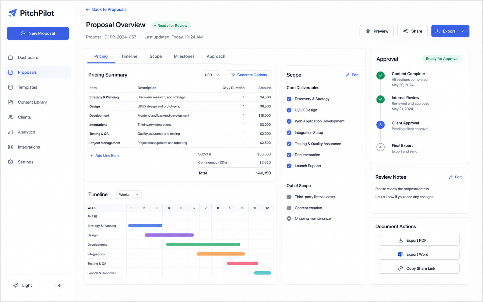 AI-generated pitchpilot pricing review interface illustration