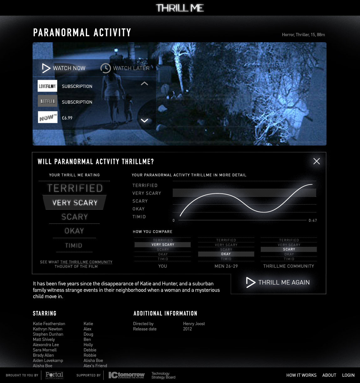 Thrill Me Face tracking: project image 8
