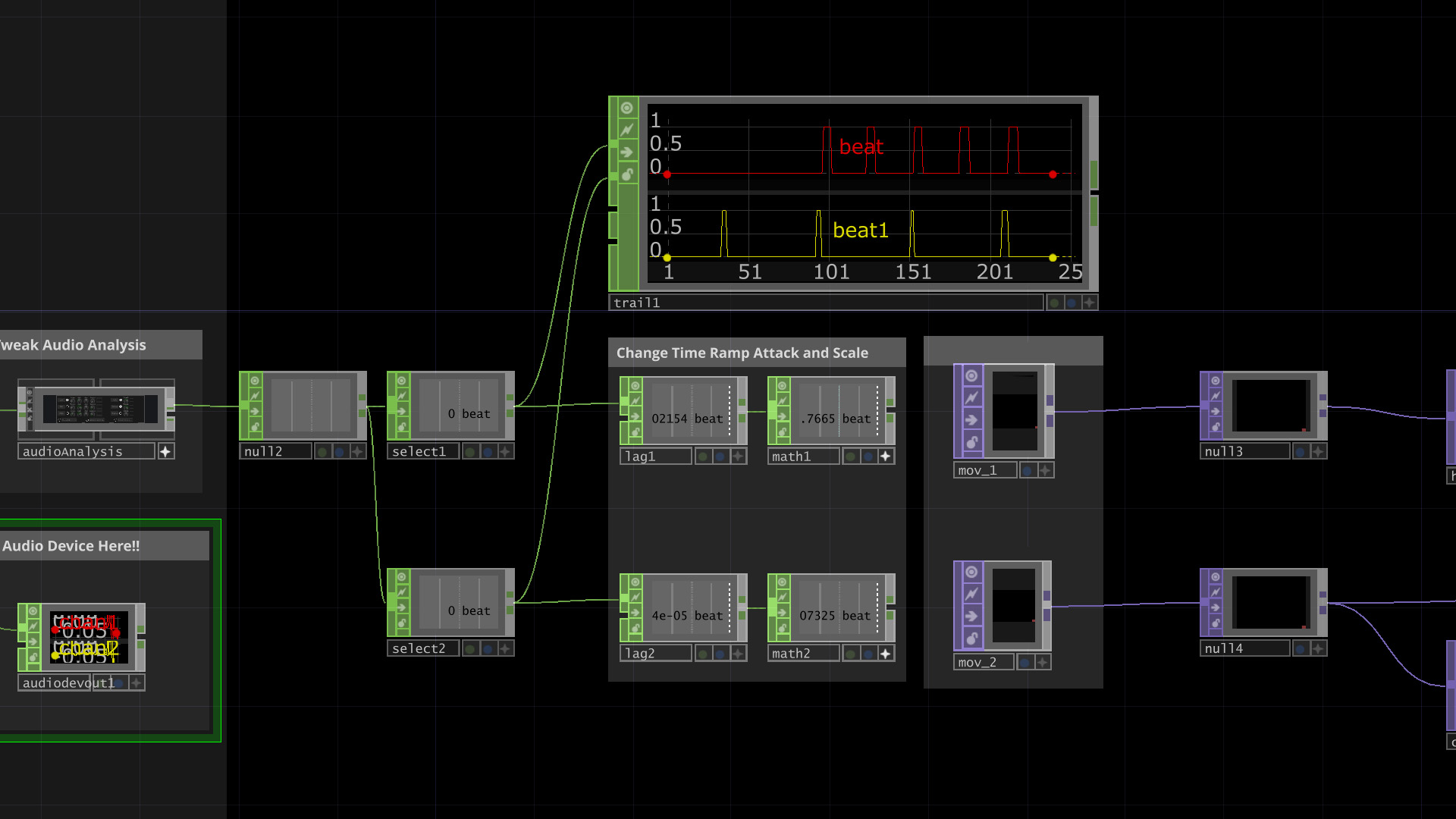 TouchDesigner Development Agency illustration